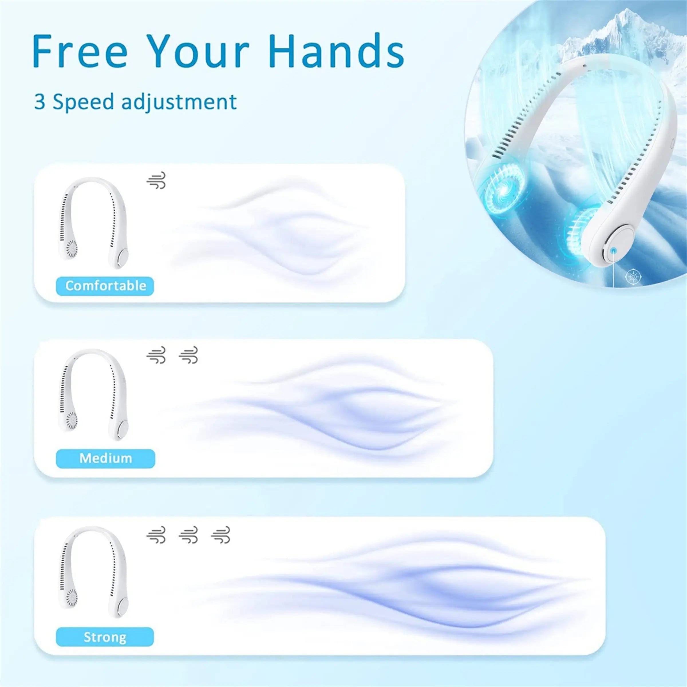 Portable Neck Fan, Hands Free Bladeless Fan, 3 Speeds, Battery Operated Wearable Personal Fan, USB Rechargeable Fan for Outdoor Indoor, Portable Cordless Fan, Birthday Gifts for Men Women Mom Dad